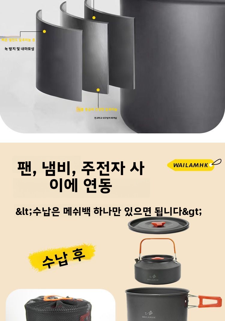 Outdoor Camping Cookware Set P - огляд і ціна Nesting Camping Cooking Set