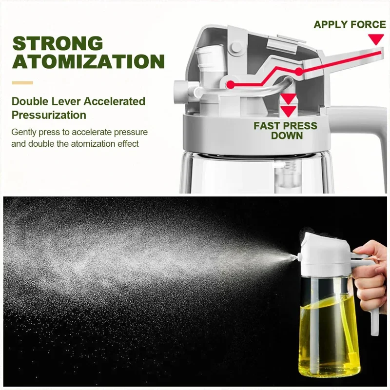 Oil Spray 2-in-1 Plastic House - огляд і ціна Camping Cooking Oil Bottle